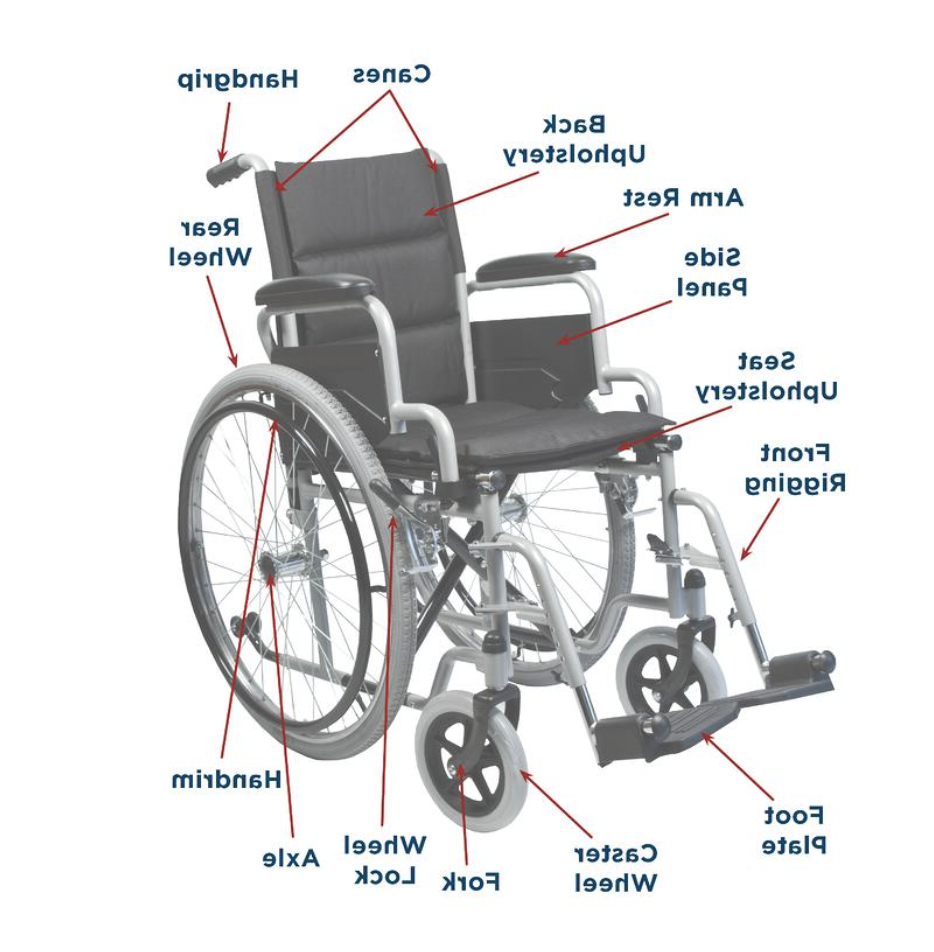 Wheel chair diagram